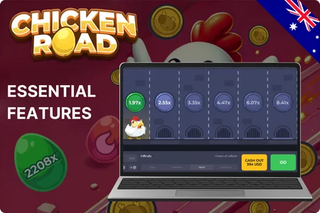 Key gameplay elements of Chicken Road